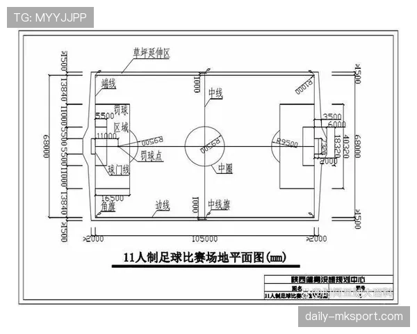 球门尺寸规则：标准高度、宽度及测量细则