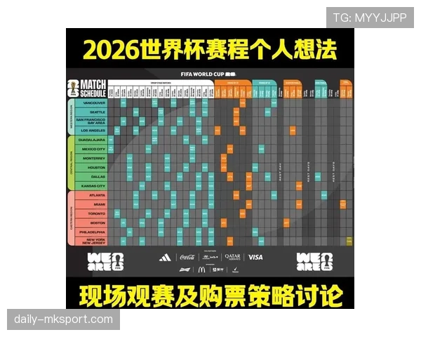 苏格兰队2026世界杯预选赛赛程分析与突围前景