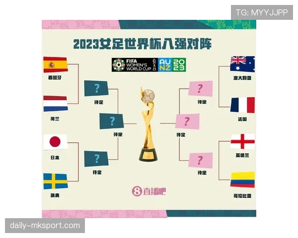 日本世界杯八强目标是否现实？